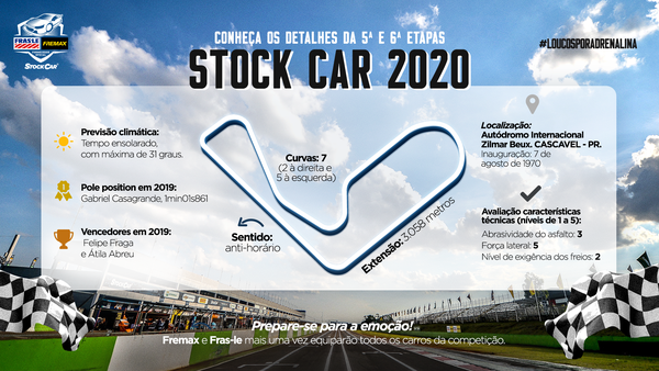 383765_948507_01210_fremax_outubro_infogr_fico_stockcar_cascavel_horizontal_web_